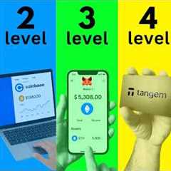 The 5 Levels of Crypto Security
