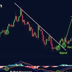 BITCOIN ripping  $115K,!| ETH up above $4,500| Alts  Are Firing Across The Board!