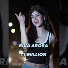INSTAGRAM MOST FOLLOWED INFLUENCERS UNDER AGE 20 IN INDIA #instagram #shorts #shortsindia