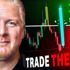3 Stocks this Week 🔥 How to Trade the FED Catalyst