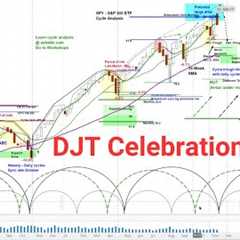 US Stock Market - S&P 500 SPY | Cycle and Chart Analysis | Price Projections & Timing