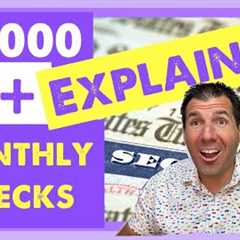 $2,000+ Monthly Social Security Checks for ALL: Explained