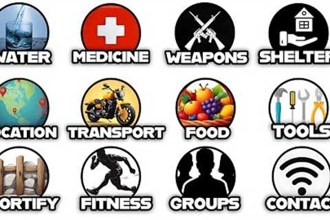 Every Essential to Survive a Zombie Apocalypse Explained in 27 Minutes