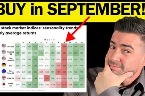 Stock Market falls most in September past 100 years! (How to invest this dip!)