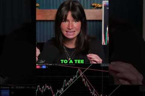Crude vs Platinum Futures Trading