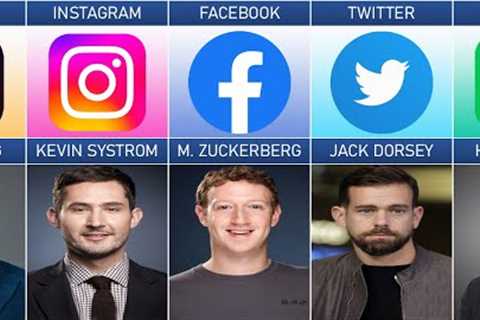 List Founder of Social Media Companies