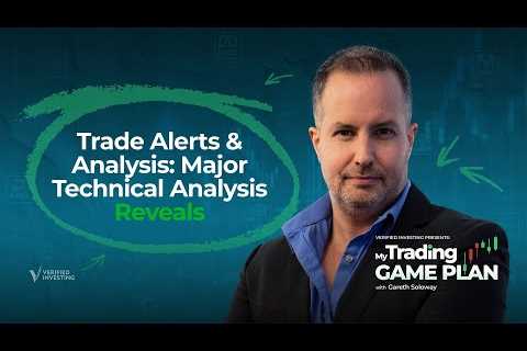 Top Trades As Buy-The-Dippers Fight Institutional Dumping, Here's The Analysis