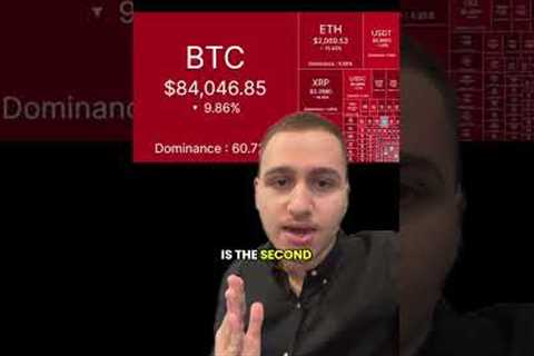 Will Vitalik Ever Sell His $ETH? #ethereum #eth #vitalikbuterin #crypto #shorts