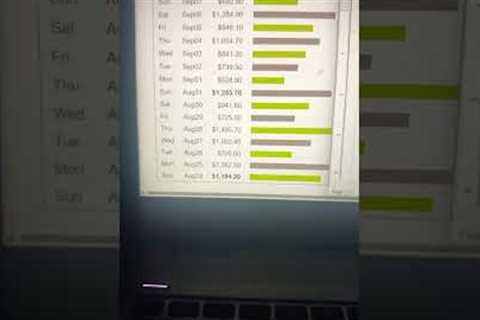 Create 400 ClickBank Affiliate Blogs in 2 Minutes that makes $5,700