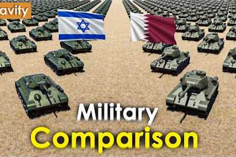 Israel vs Qatar Military Power