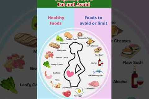 Pregnancy Food Eat and Avoid #pregnancy #pregnancyfood #pregnancyjourney