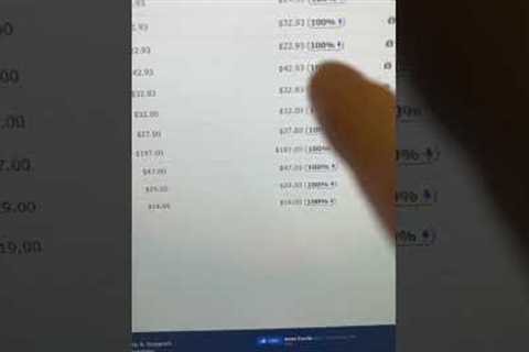 Clickbank affiliates make 100% commissions