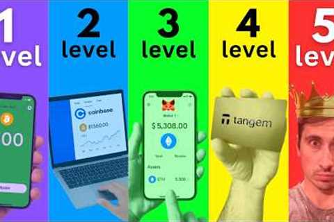 The 5 Levels of Crypto Security