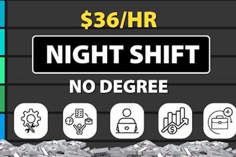 11 Remote Jobs You Can Do At Night (Boring But Decent)