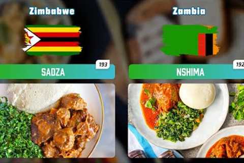 Best Food Trends 2025 | What Everyone Is Eating Now