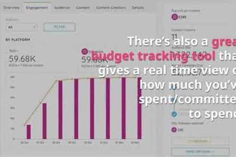 Influencer Review: Influencer Marketing Software (Platform)