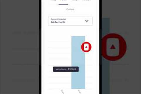 i made $180 in 24 hours from Instagram with ClickBank | Instagram affiliate marketing #shorts