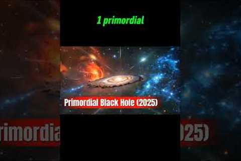 James Webb Space Telescope Discoveries #science #space