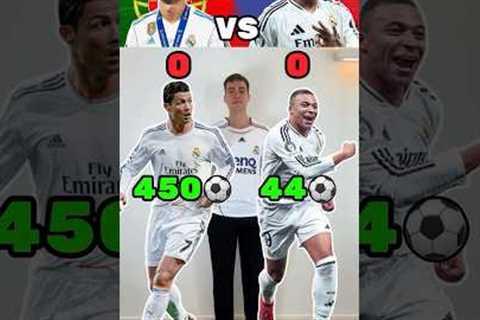 Ronaldo Goals VS Real Madrid Players