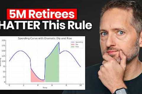 5M Retirees Prove We’ve Been Planning WRONG