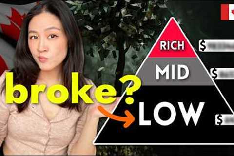 What Net Worth puts you in Upper, Middle &amp; Lower class in Canada?🇨🇦