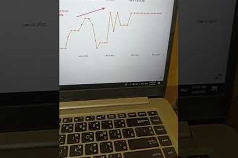 How I recovered this client from Google algorithm update using signal diversity