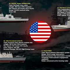 All New US Weapons Unveiled for 2025