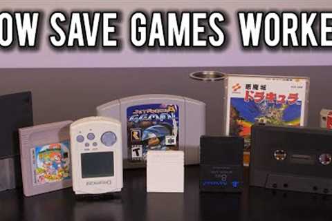 How Retro Consoles and Computers Saved Your Games