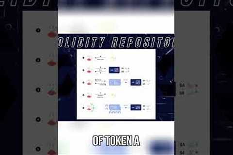 Crypto Flash Loan Attack: How Hackers Exploit Uniswap #shorts