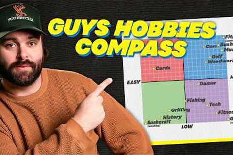 Every Guys' Hobby, RANKED