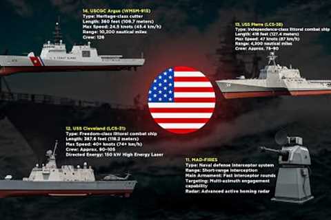 All New US Weapons Unveiled for 2025