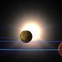 Planetary Studies: James Webb Space Telescope Science