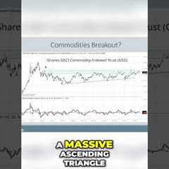 Commodities🛢️ The Sleeper Trade🤫 Big Breakout Incoming! #commodities #investing #inflation #oil