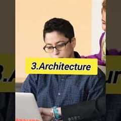 Top 5 high paying Non Medical Careers After 12th Science#HighPayingCareers  #NavneetStudyPoint