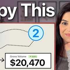 Selling Digital Products is Actually Really Easy