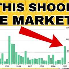 This Data SHOWS A Disturbing TREND! Plus This Level On SPY Is KEY Tomorrow!