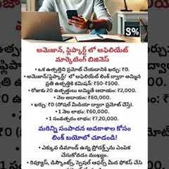 Passive Income with Affiliate Links | Step-by-Step Guide