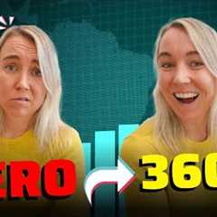 MASTERING TIKTOK SEO | ADVANCED TIKTOK SEO GUIDELINE 2024