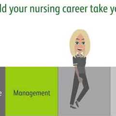 LloydsPharmacy Clinical Homecare - Career Pathways
