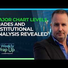Major Technical Analysis Revealed As Institutions Dump Early, Retail Buys The Dip Late