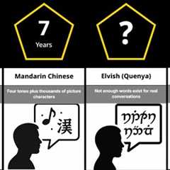 TOP 30 HARDEST Languages To Learn On Earth (And Beyond)