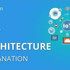 IoT Architecture | Internet Of Things Architecture For Beginners | IoT Tutorial | Simplilearn