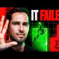 What’s NEXT For Bitcoin After This Rejection? [My Price Target]