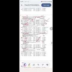 Bangalore races tips and selections 15/11/2025