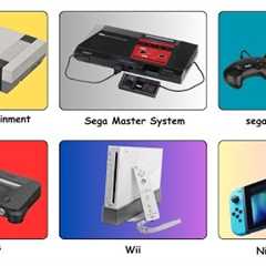 Every Console That Tried To COPY Nintendo Explained