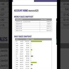 $146 Live Proof Organic  sale With Clickbank Using Instagram #shorts #clickbank #organicmethod #mmo