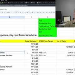 Should You Buy Nvidia Stock Before the Huge Investor Update? | NVDA Stock Analysis | NVDA Stock News