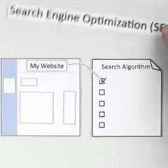 What Is Search Engine Optimization / SEO