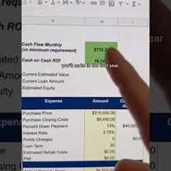 HOW TO TELL IF A RENTAL 🏡 PROPERTY IS A GOOD DEAL 💵 EVEN IF YOU ARE A BEGINNER #realestate