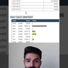 How I Made 1000$ on clickbank